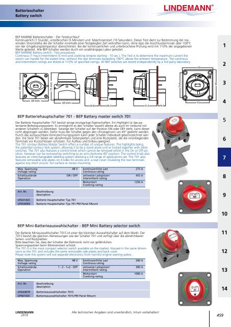 Lindemann Gesamtkatalog 2018