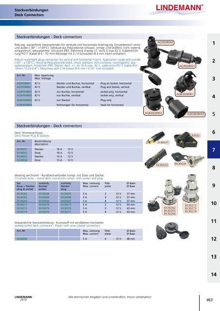 Lindemann Gesamtkatalog 2018