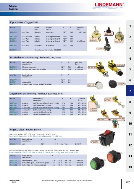 Lindemann Gesamtkatalog 2018