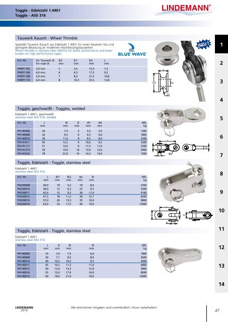 Lindemann Gesamtkatalog 2018