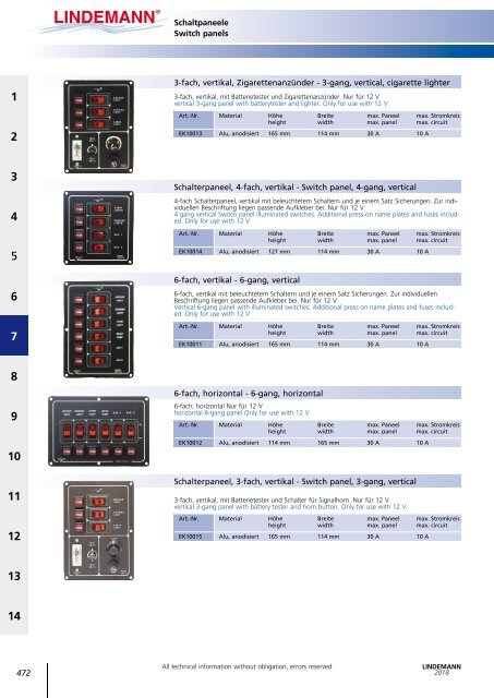 Lindemann Gesamtkatalog 2018