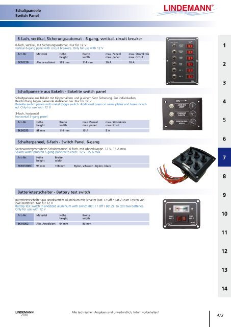 Lindemann Gesamtkatalog 2018