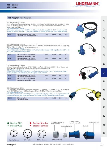 Lindemann Gesamtkatalog 2018