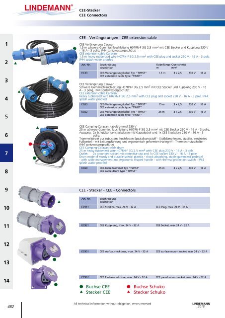 Lindemann Gesamtkatalog 2018