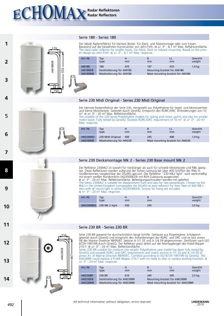 Lindemann Gesamtkatalog 2018