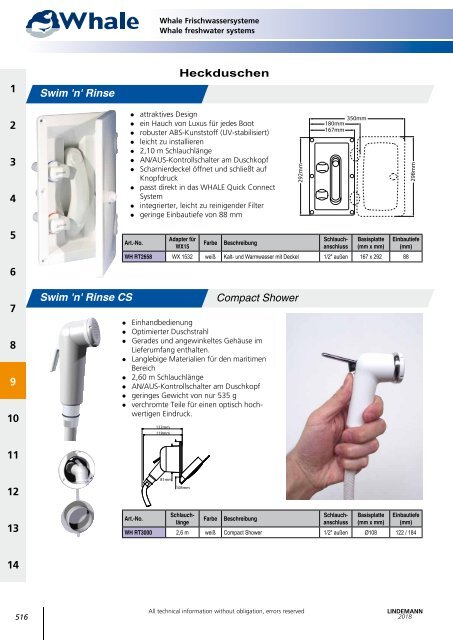 Lindemann Gesamtkatalog 2018