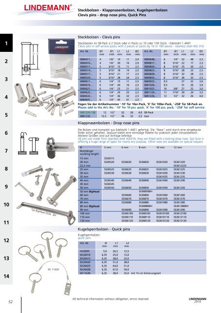 Lindemann Gesamtkatalog 2018