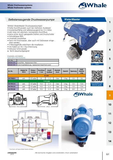 Lindemann Gesamtkatalog 2018