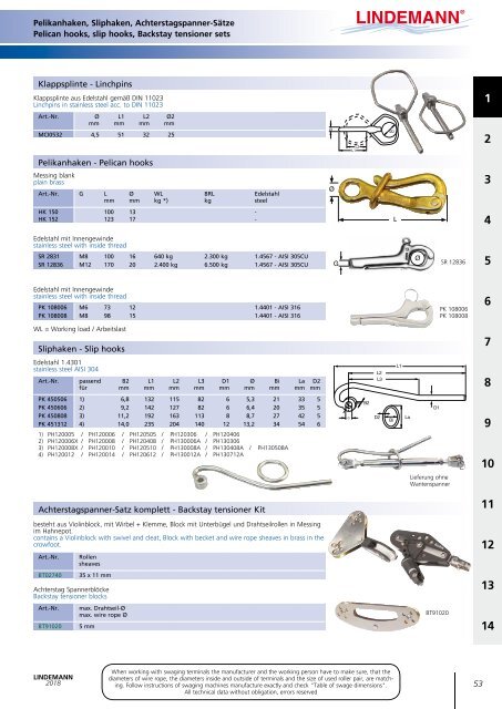 Lindemann Gesamtkatalog 2018