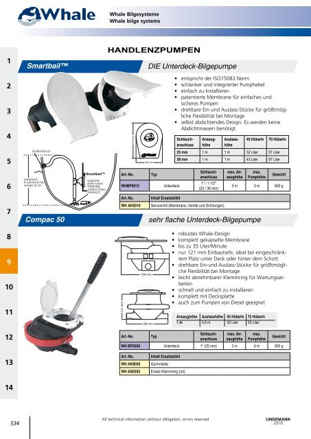 Lindemann Gesamtkatalog 2018