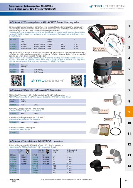 Lindemann Gesamtkatalog 2018