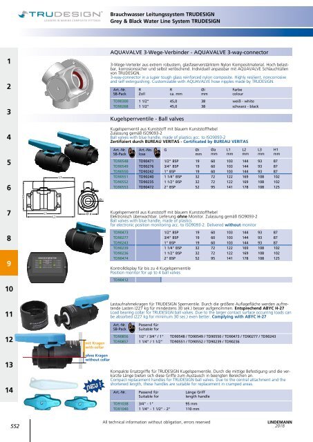 Lindemann Gesamtkatalog 2018