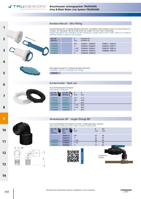 Lindemann Gesamtkatalog 2018