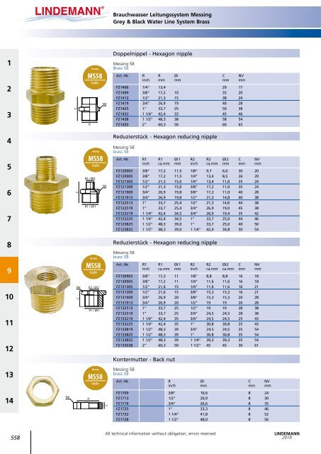 Lindemann Gesamtkatalog 2018