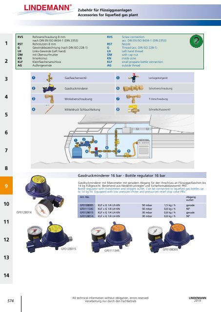 Lindemann Gesamtkatalog 2018