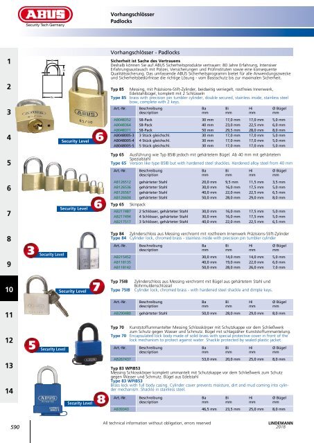 Lindemann Gesamtkatalog 2018