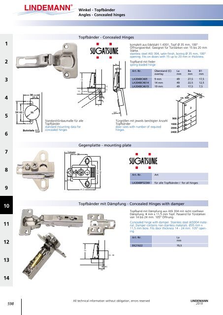 Lindemann Gesamtkatalog 2018