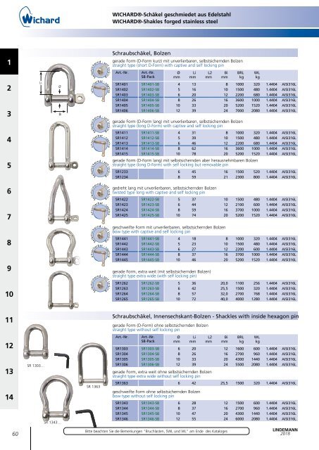 Lindemann Gesamtkatalog 2018