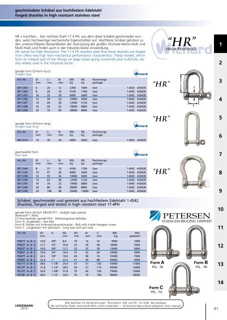 Lindemann Gesamtkatalog 2018