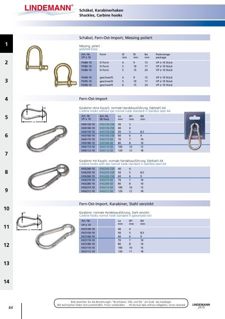 Lindemann Gesamtkatalog 2018