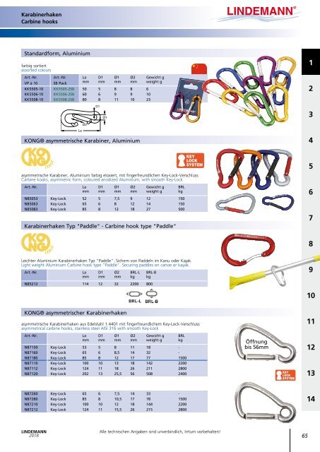 Lindemann Gesamtkatalog 2018