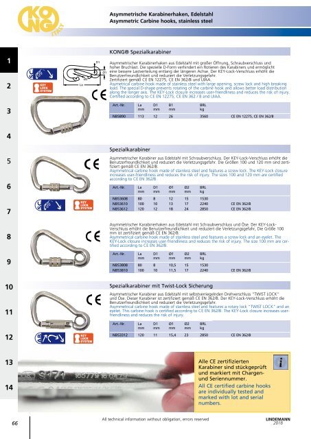 Lindemann Gesamtkatalog 2018