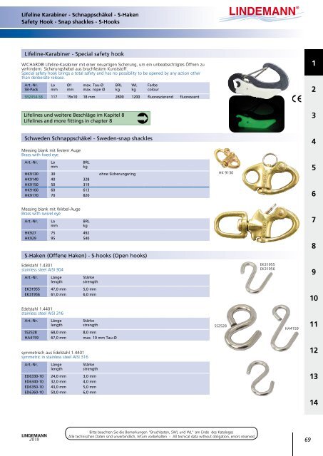 Lindemann Gesamtkatalog 2018