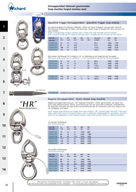 Lindemann Gesamtkatalog 2018