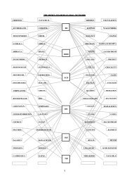 THE MONEY-TRADERS GLOBAL NETWORK - Bilderberg