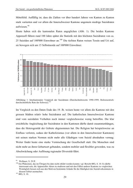 Der Suizid – ein gesellschaftliches Phänomen - SCIP