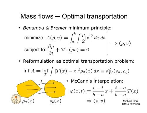 Optimal-Transportation Meshfree Approximation Schemes - Solid ...
