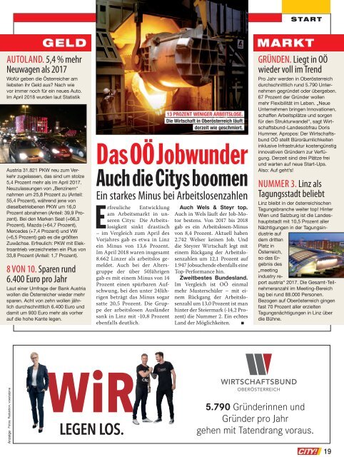 City-Magazin-Ausgabe-2018-06-Linz