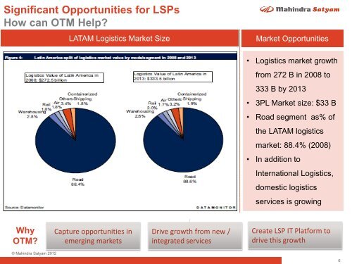 Best Practices & Learning from Implementing OTM in LATAM