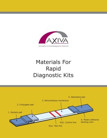 Best Quality Immunodiagnostic Products at Axiva Sichem Biotech! 