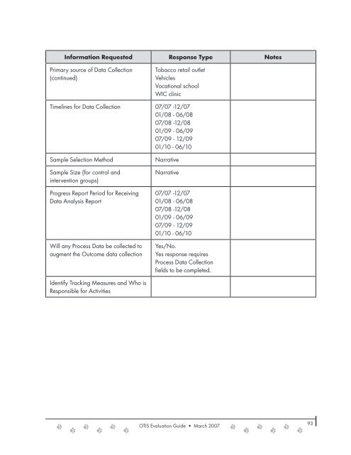 OTIS Evaluation Guide (PDF) - California Department of Public Health