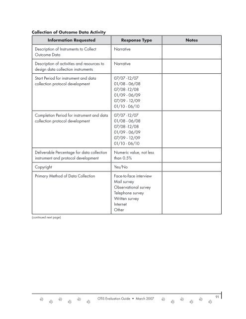 OTIS Evaluation Guide (PDF) - California Department of Public Health