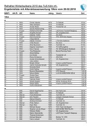 Ergebnisliste mit Altersklassenwertung 10km vom 28.02.2010
