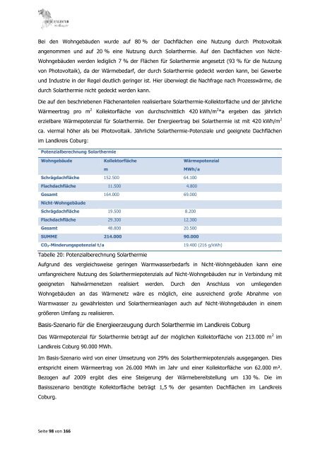 Integriertes Klimaschutzkonzept des ... - Landkreis Coburg