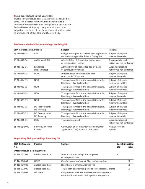 Competition Report 2006 - Deutsche Bahn AG