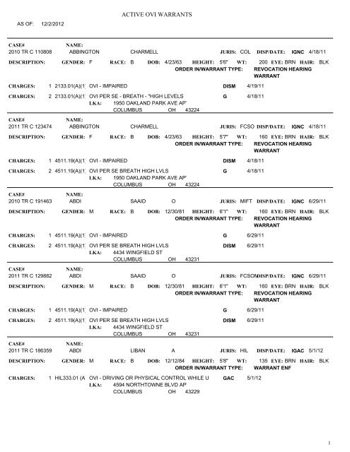 ACTIVE OVI WARRANTS - City Attorney