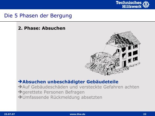 Basisausbildung I Lernabschnitt 10.3 Fünf Phasen der Bergung