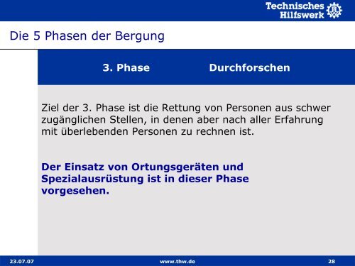 Basisausbildung I Lernabschnitt 10.3 Fünf Phasen der Bergung