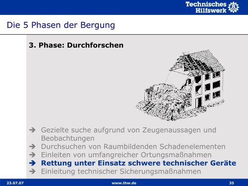 Basisausbildung I Lernabschnitt 10.3 Fünf Phasen der Bergung