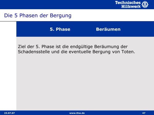 Basisausbildung I Lernabschnitt 10.3 Fünf Phasen der Bergung