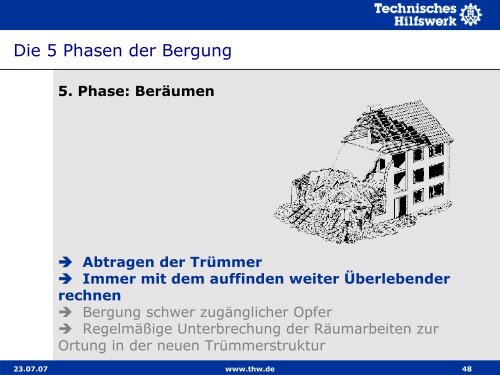 Basisausbildung I Lernabschnitt 10.3 Fünf Phasen der Bergung