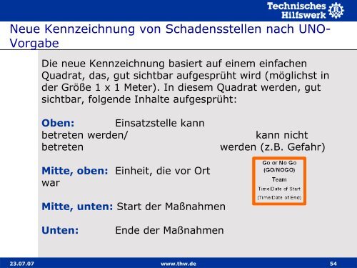 Basisausbildung I Lernabschnitt 10.3 Fünf Phasen der Bergung