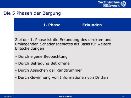 Basisausbildung I Lernabschnitt 10.3 Fünf Phasen der Bergung