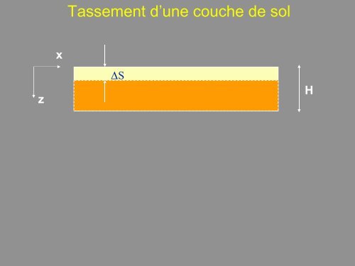 z Calcul-Du-Tassement