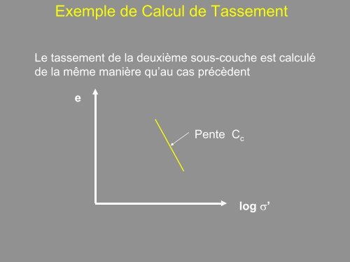 z Calcul-Du-Tassement