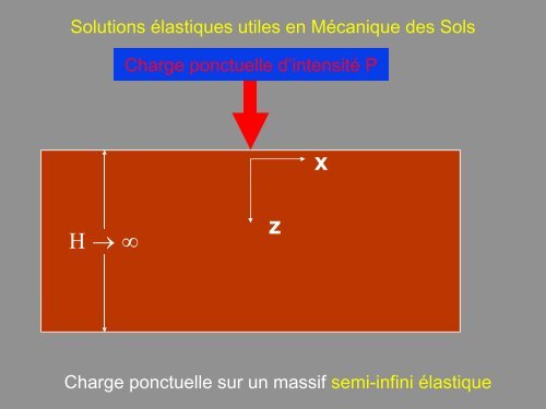 z Calcul-Du-Tassement